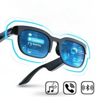 AI Smart Glasses displaying translation and audio features for seamless communication and entertainment.